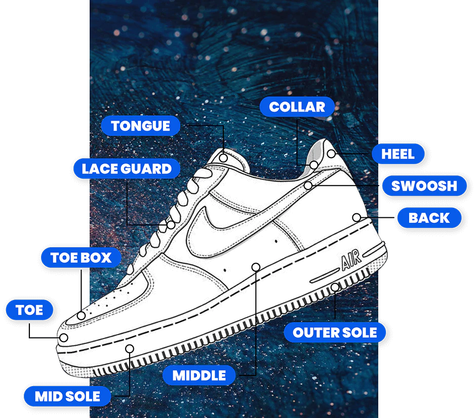 Create your own shoe 2025 line